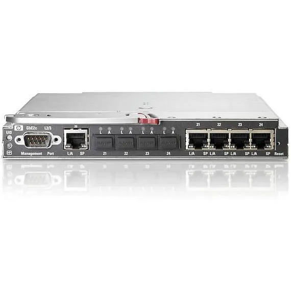 414037-001 - HP 1G Ethernet SPS Switch Module